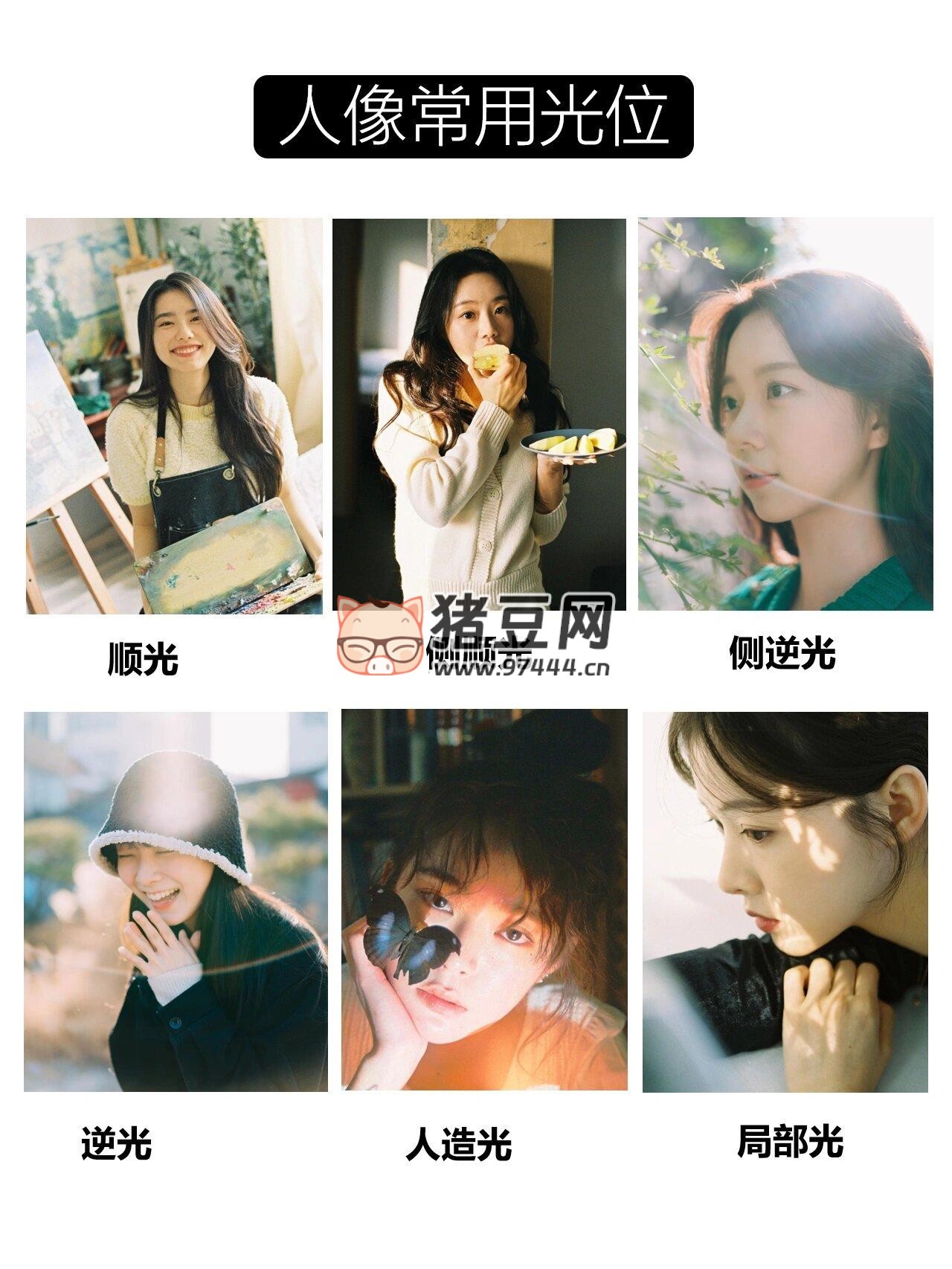 逼自己背完这些，你的摄影技术就牛了