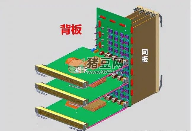 交换机知识全解,值得收藏 交换机知识全解,值得收藏