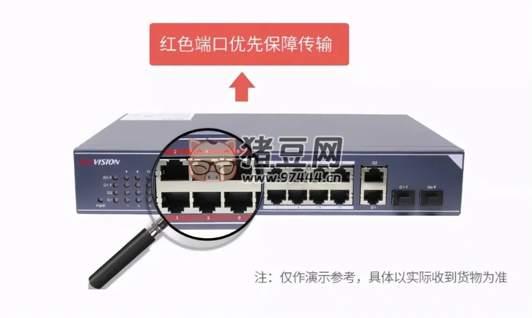 交换机知识全解,值得收藏 交换机知识全解,值得收藏