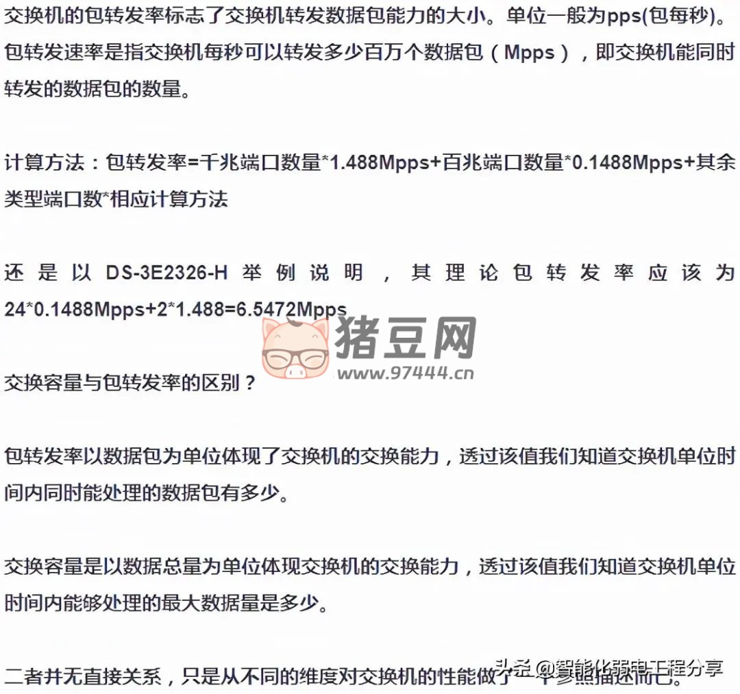 交换机知识全解,值得收藏 交换机知识全解,值得收藏