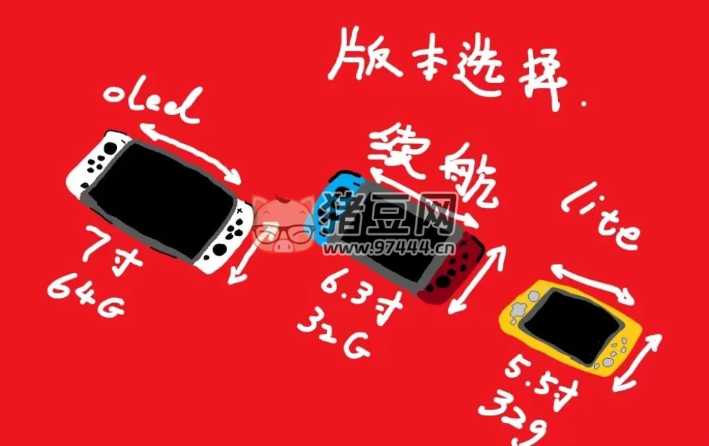switch 入坑须知与账号注册绑定 switch 入坑须知与账号注册绑定