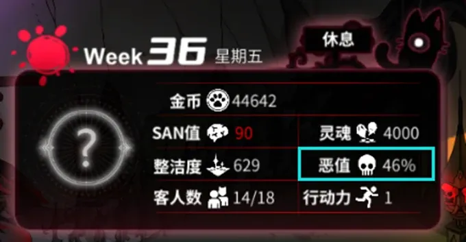 《犹格索托斯的庭院》新人生存指南 《犹格索托斯的庭院》新人生存指南