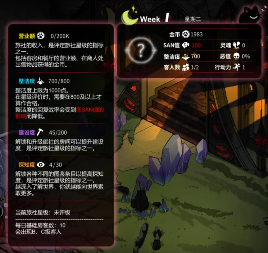 《犹格索托斯的庭院》新人生存指南 《犹格索托斯的庭院》新人生存指南