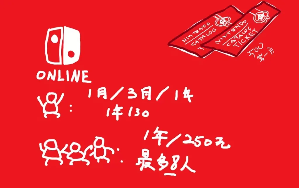 switch 入坑须知与账号注册绑定 switch 入坑须知与账号注册绑定