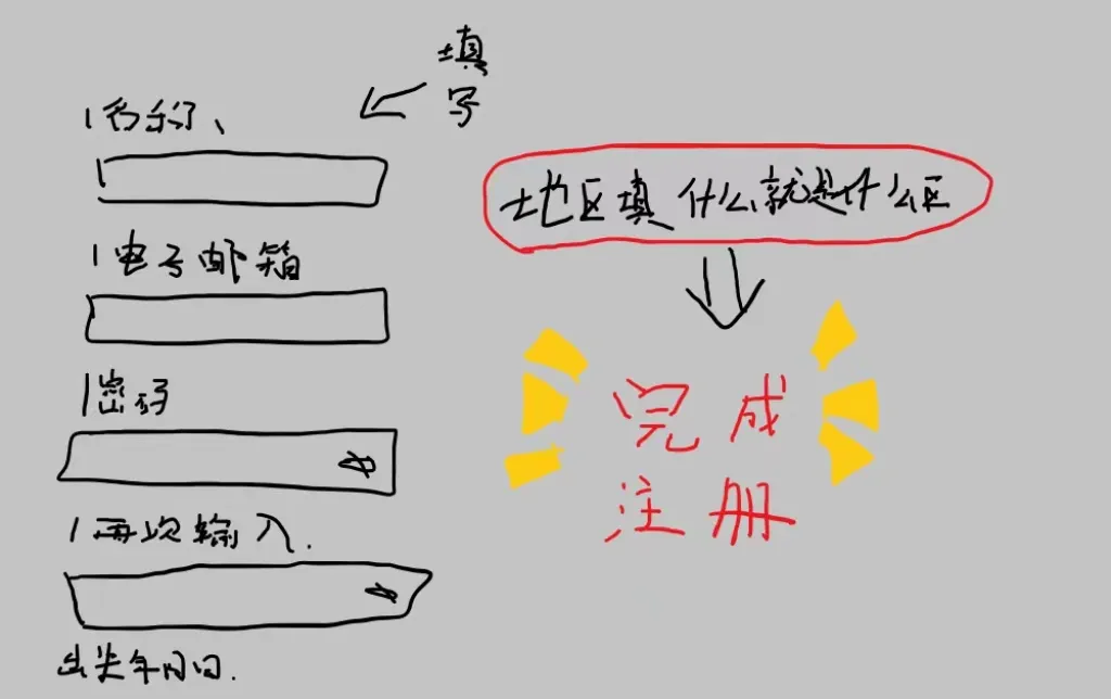 switch 入坑须知与账号注册绑定 switch 入坑须知与账号注册绑定