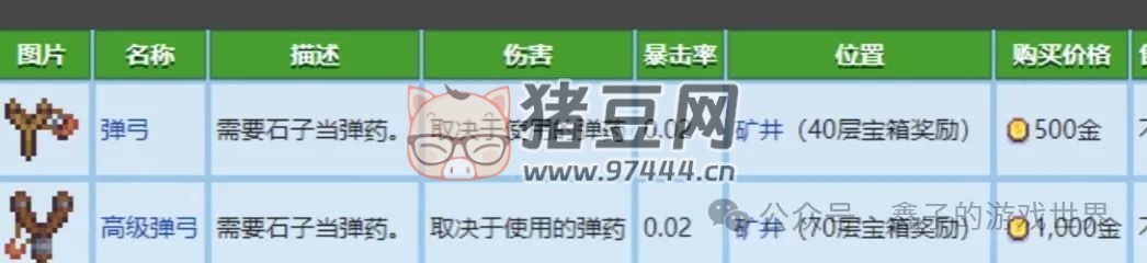 《星露谷物语》五种能力细述及爷爷神器与托梦 《星露谷物语》五种能力细述及爷爷神器与托梦