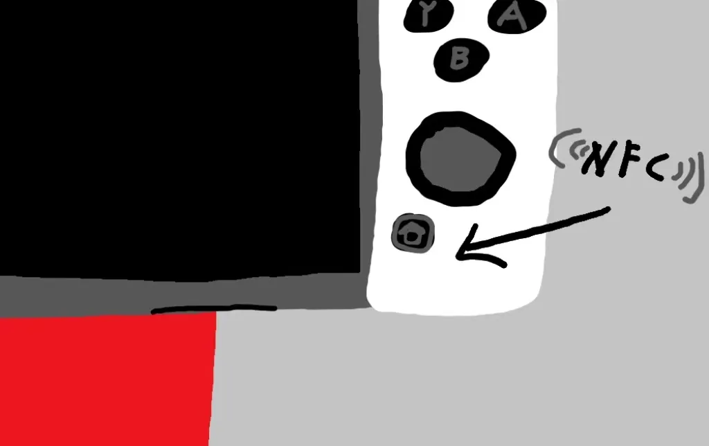 switch 入坑须知与账号注册绑定 switch 入坑须知与账号注册绑定