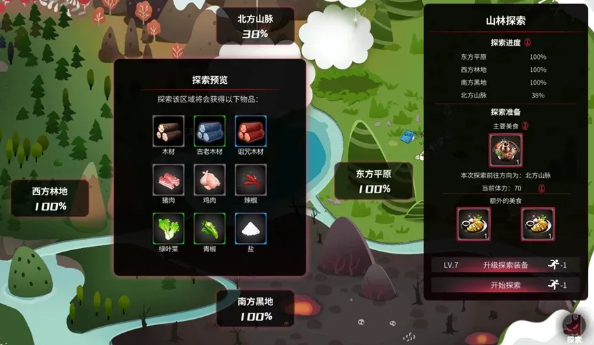 《犹格索托斯的庭院》新人生存指南 《犹格索托斯的庭院》新人生存指南