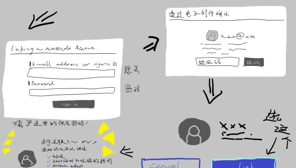 switch 入坑须知与账号注册绑定 switch 入坑须知与账号注册绑定