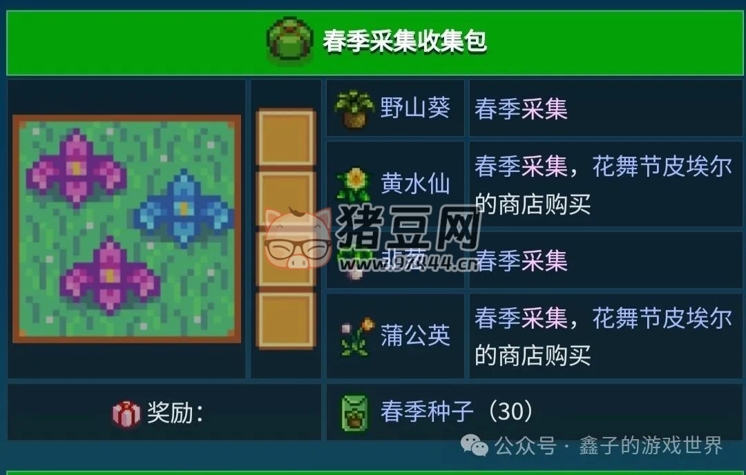 《星露谷物语》五种能力细述及爷爷神器与托梦 《星露谷物语》五种能力细述及爷爷神器与托梦