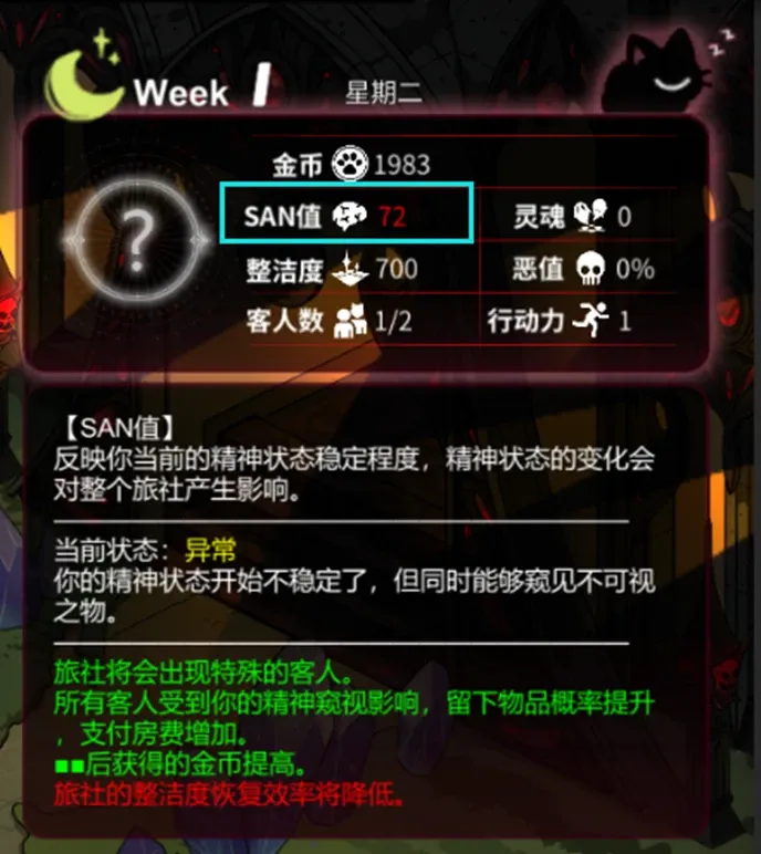 《犹格索托斯的庭院》新人生存指南 《犹格索托斯的庭院》新人生存指南