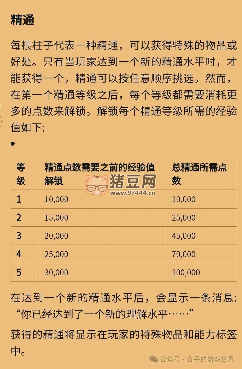 《星露谷物语》五种能力细述及爷爷神器与托梦 《星露谷物语》五种能力细述及爷爷神器与托梦