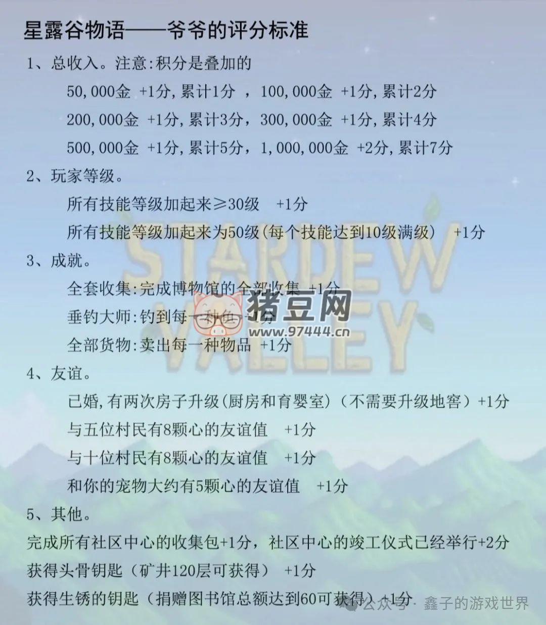 《星露谷物语》五种能力细述及爷爷神器与托梦 《星露谷物语》五种能力细述及爷爷神器与托梦