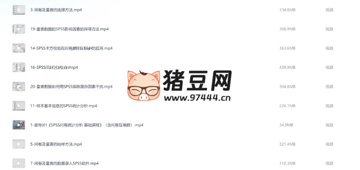 SPSS 问卷数据统计分析基础课程