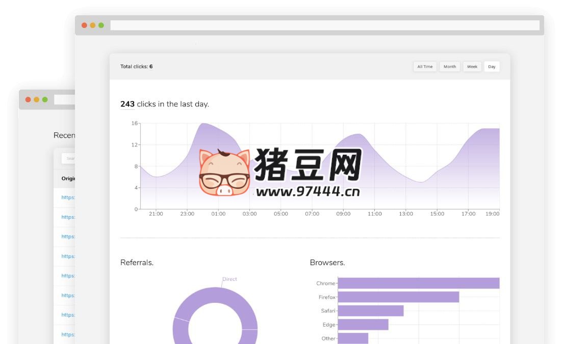 Kutt：开源可自定义的现代链接缩短工具