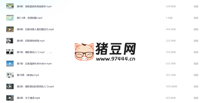 Kelvin 李拍摄修图课