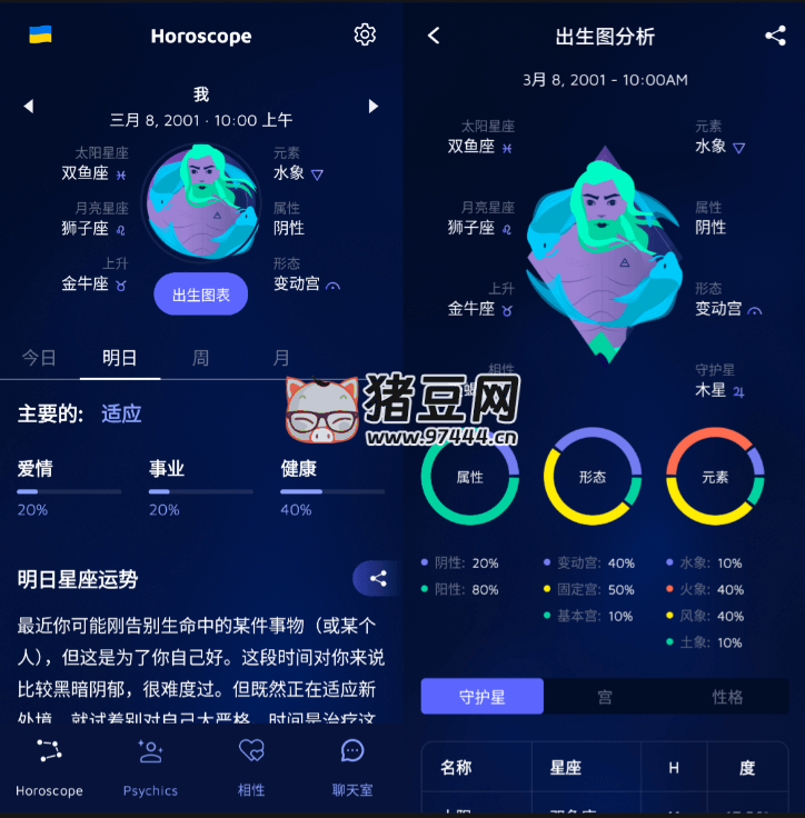 Nebula 星座运势分析 v4.8.67