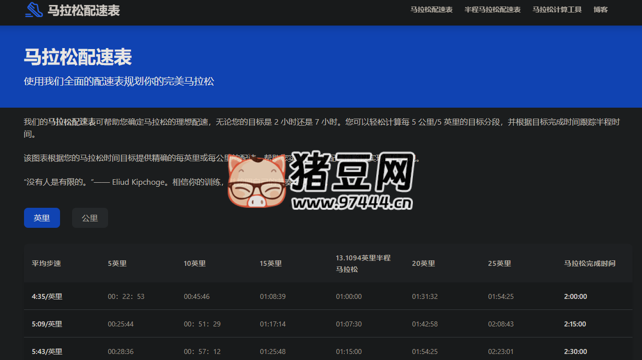 Marathon Pace Chart：在线马拉松配速表，助力规划你的完美马拉松